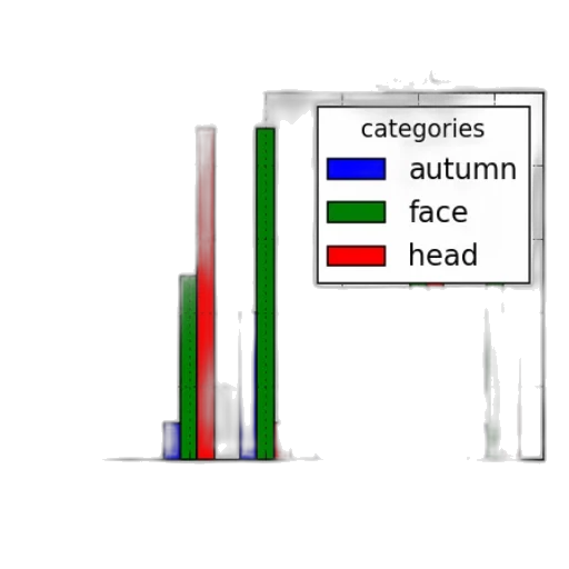 face, crown, hat, mask transparent PNG cut-out