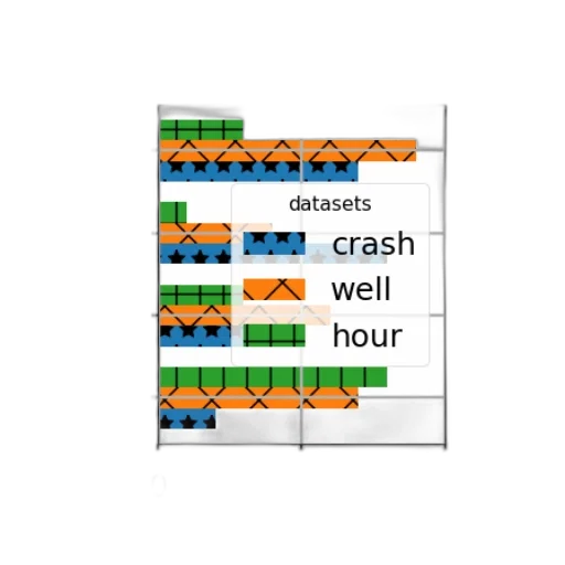 building, bar, chart, titled transparent PNG cut-out