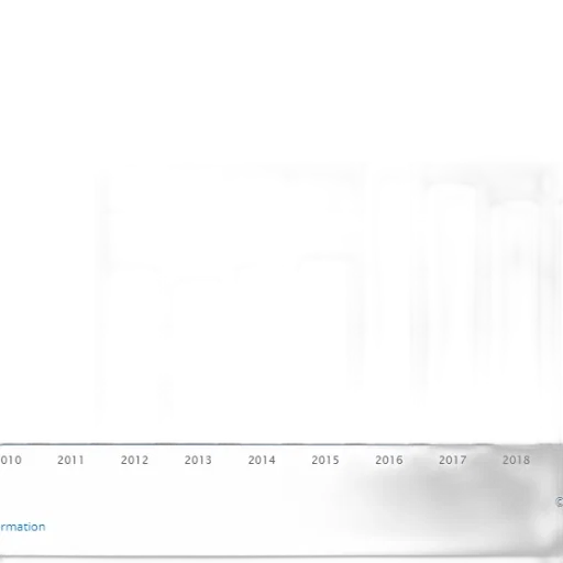 blue, bar, graph, showing transparent PNG cut-out