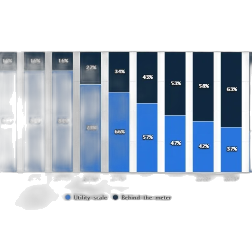 blue, bar, chart, shows transparent PNG cut-out