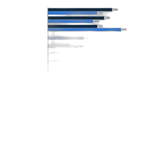 staff, blue, monochrome, dark transparent PNG cut-out