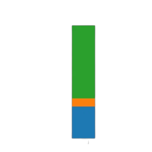 pixel art, 3d render, colorful, green transparent PNG cut-out