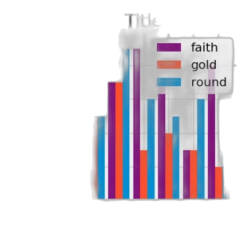 bar, chart, seven, categories transparent PNG cut-out