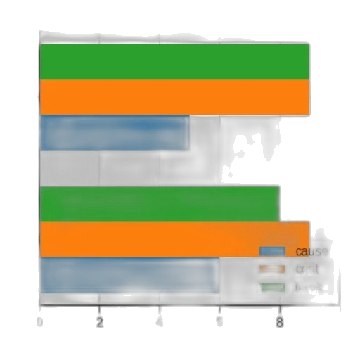 3d render, green, colorful, monochrome transparent PNG cut-out