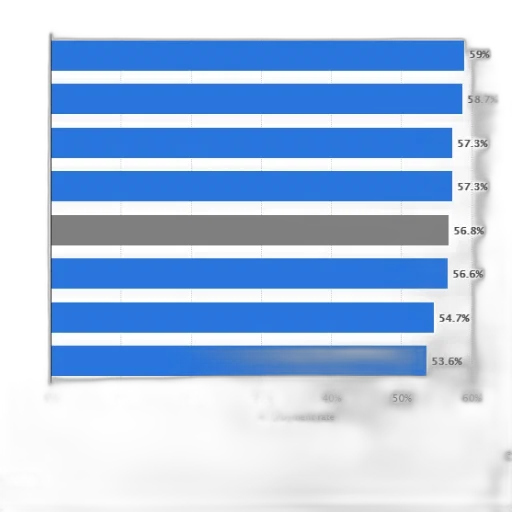 blue, monochrome, bar, chart transparent PNG cut-out