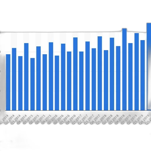 bar, chart, shows, number transparent PNG cut-out