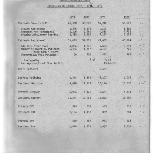 table, comparing, census, data transparent PNG cut-out