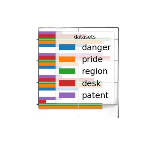 colorful, dark, pastel, bar transparent PNG cut-out