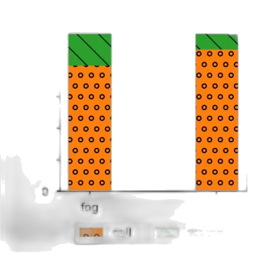 weapon, 3d render, pixel art, concept art transparent PNG cut-out