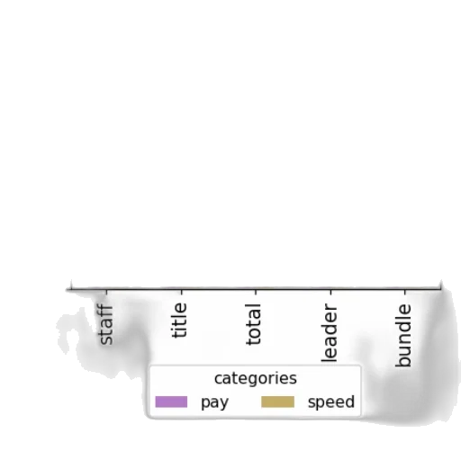 staff, weapon, sword, jewelry transparent PNG cut-out