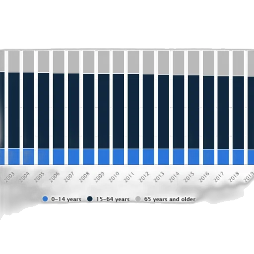 population, united, states, divided transparent PNG cut-out