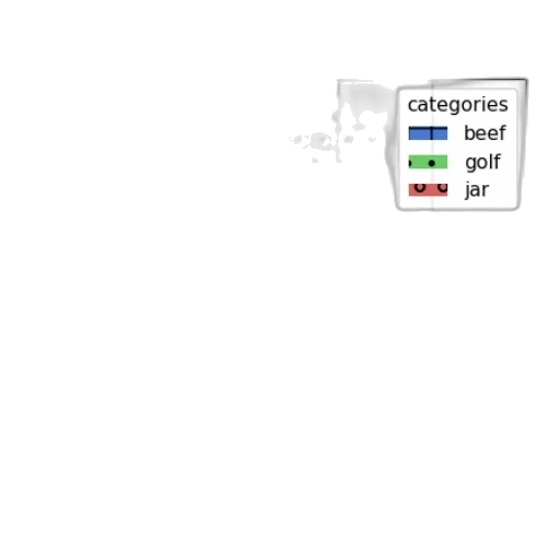 3d render, monochrome, earth tones, bar transparent PNG cut-out