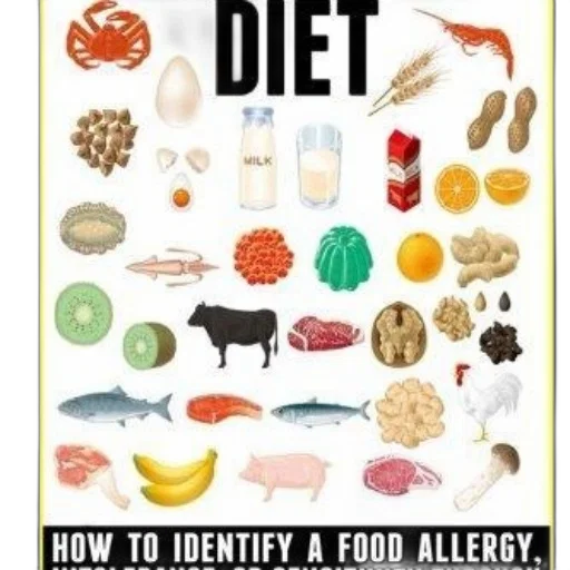 food, poster, titled, diet transparent PNG cut-out