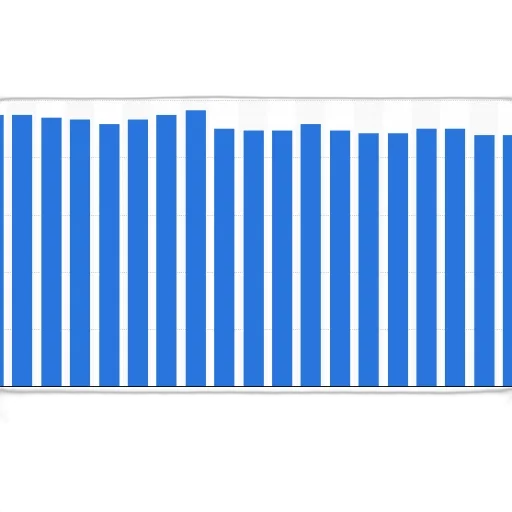 hair, blue, monochrome, bar transparent PNG cut-out