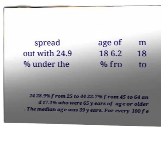 image, shows, text-based, demographic transparent PNG cut-out