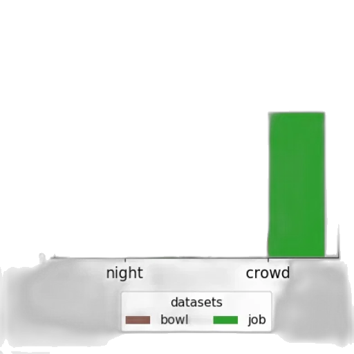 crown, staff, night, green transparent PNG cut-out
