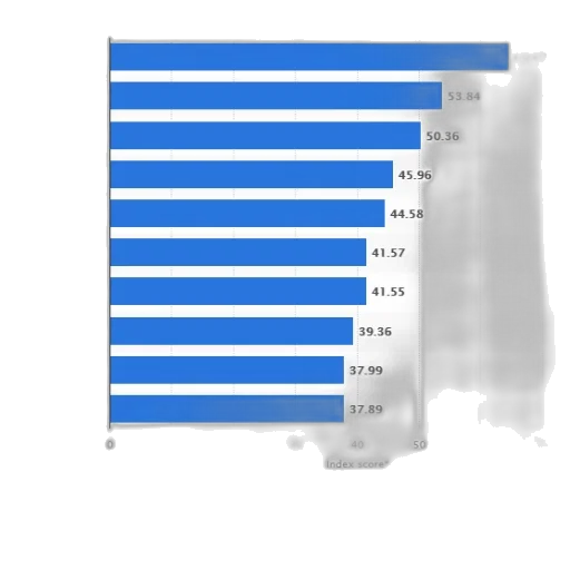 blue, bar, chart, showing transparent PNG cut-out