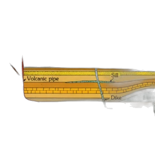 weapon, sword, umbrella, staff transparent PNG cut-out