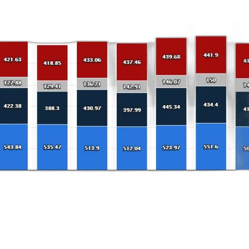 blue, red, colorful, bar transparent PNG cut-out
