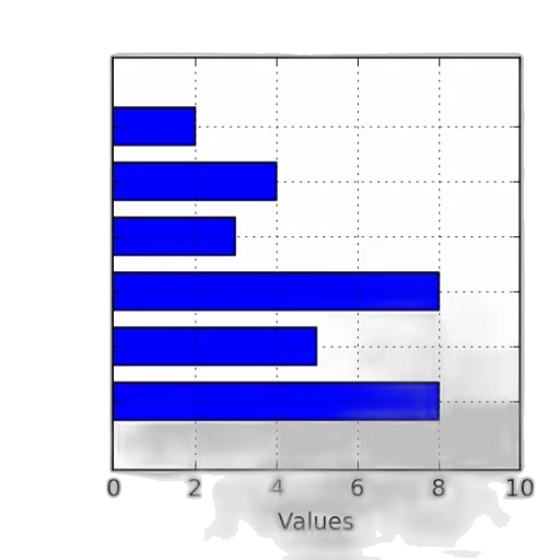 blue, monochrome, bar, chart transparent PNG cut-out