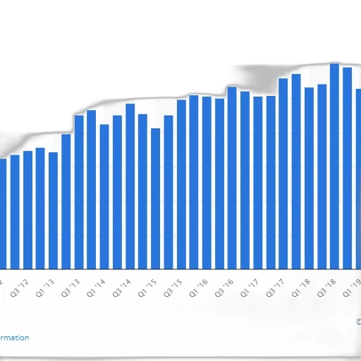 bar, chart, shows, growth transparent PNG cut-out