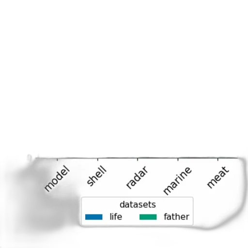 monochrome, dark, blue, pastel transparent PNG cut-out