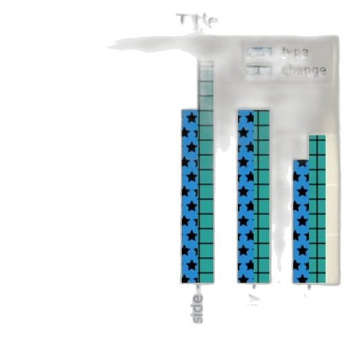 weapon, umbrella, bar, chart transparent PNG cut-out