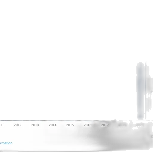 bar, chart, shows, growth transparent PNG cut-out
