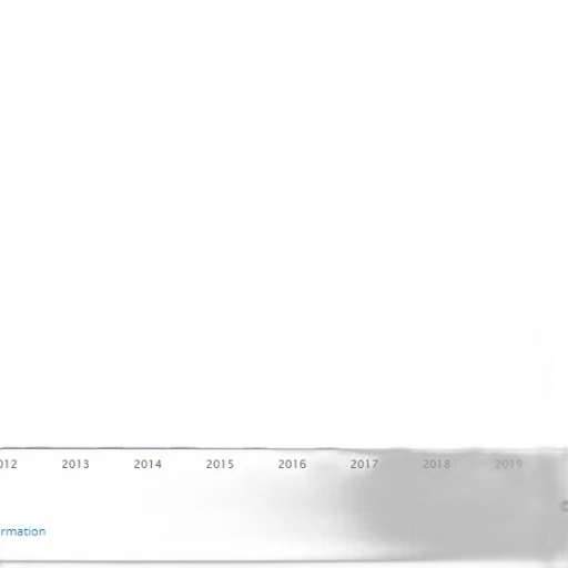 bar, chart, shows, growth transparent PNG cut-out