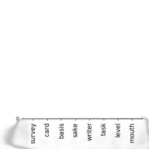 sword, weapon, staff, hair transparent PNG cut-out