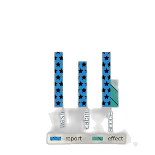 robot, 3d render, blue, bar transparent PNG cut-out