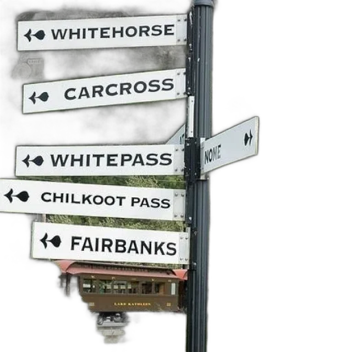 signpost, directions, various, cities transparent PNG cut-out