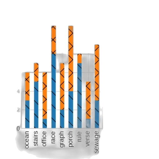bar, graph, titled, sales transparent PNG cut-out