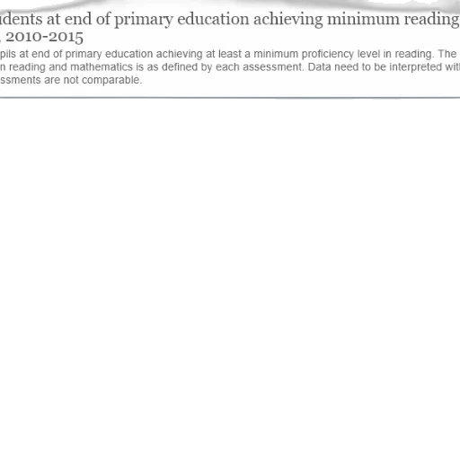 students, end, primary, education transparent PNG cut-out