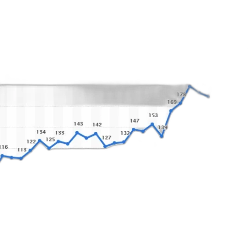 line, graph, showing, trend transparent PNG cut-out