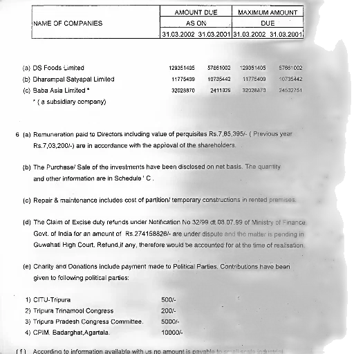 image, financial, document, company transparent PNG cut-out