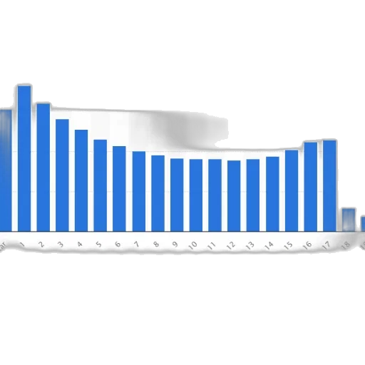 sword, bar, chart, showing transparent PNG cut-out