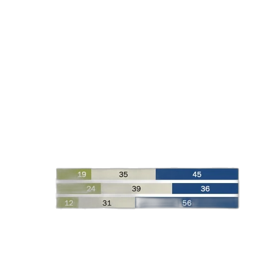 earth tones, green, monochrome, democrats transparent PNG cut-out