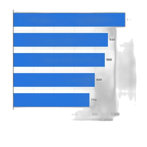 blue, monochrome, bar, chart transparent PNG cut-out