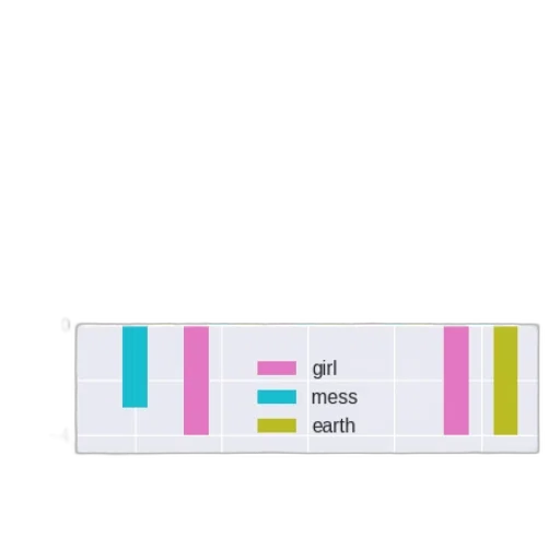 jewelry, hair, vaporwave, pixel art transparent PNG cut-out