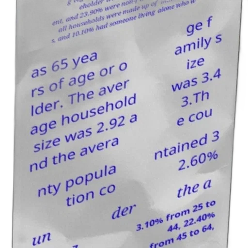 dress, chart, showing, age transparent PNG cut-out