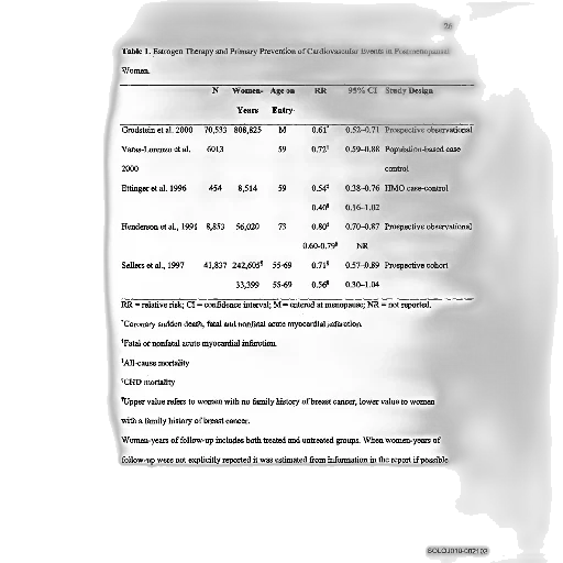 image, table, titled, hormone transparent PNG cut-out