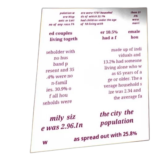 poster, text, about, population transparent PNG cut-out