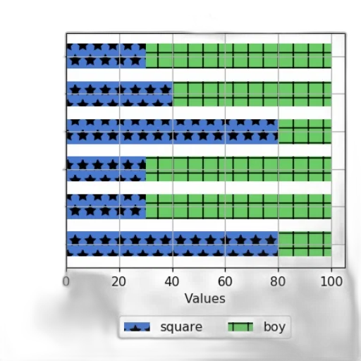 blue, monochrome, green, bar transparent PNG cut-out