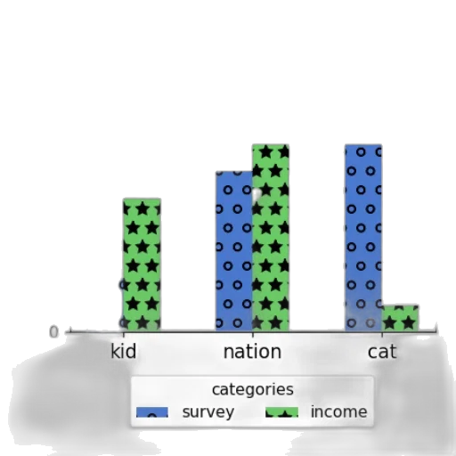 green, bar, chart, titled transparent PNG cut-out
