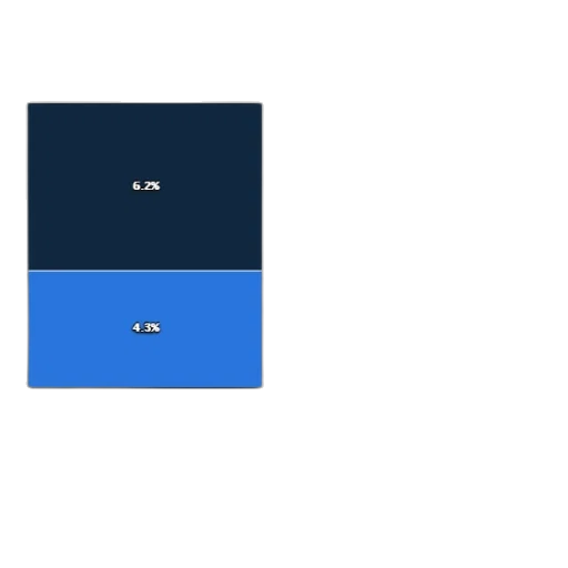animal, robot, creature, hat transparent PNG cut-out