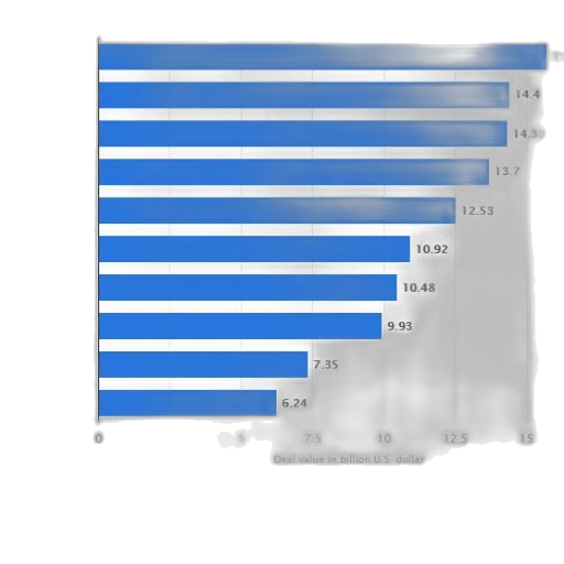blue, bar, chart, showing transparent PNG cut-out