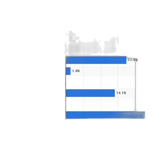 blue, monochrome, bar, chart transparent PNG cut-out