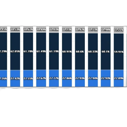blue, population, united, states transparent PNG cut-out