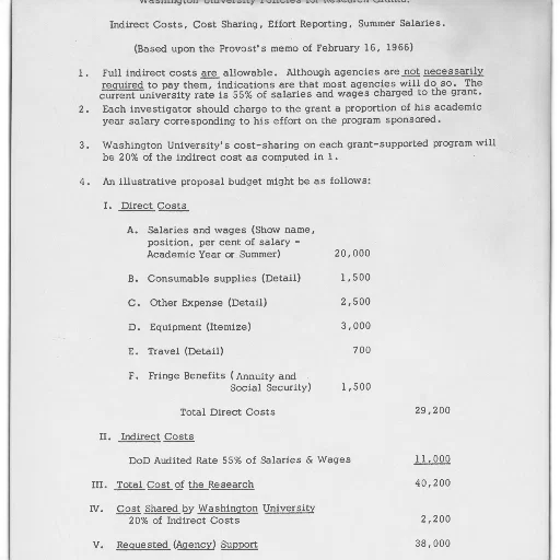 washington, university, policies, research transparent PNG cut-out